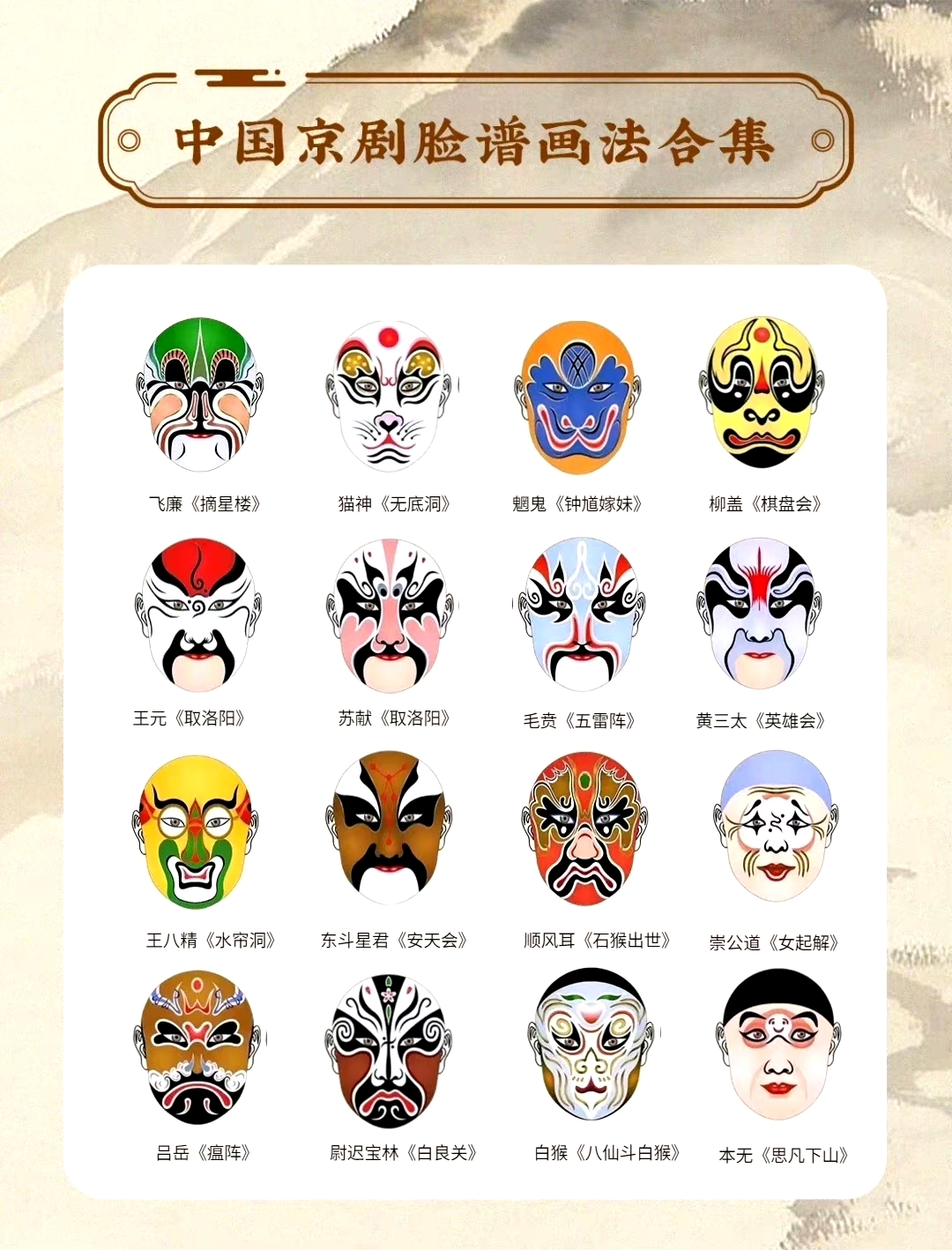 中国京剧脸谱画法合集 - 堆糖，美图壁纸兴趣社区