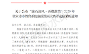 热烈祝贺郁霞、卢伊雯、王兆惠、万远露、王静丽、张炎、胡颖老师分别荣获＇““廉石清风·再燃激情”2020 年 张家港市教育系统廉政漫画大赛”一二三等奖