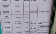 2021-2022学年度第一学期收费公示