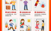 消防安全常识