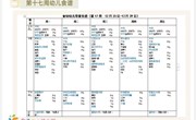 第十七周幼儿食谱