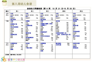 第八周幼儿食谱