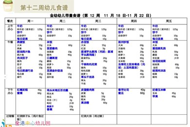 第十二周幼儿食谱