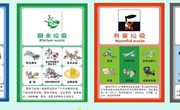 科学：《垃圾分类》
