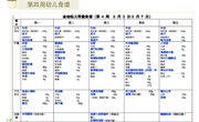 第四周幼儿食谱