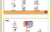 歌曲：勤快人和懒惰人