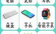科学：现代交通工具