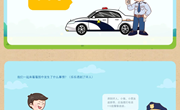 健康：求救电话