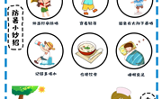 防中暑我知道