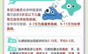 保健：手足口的防预知识