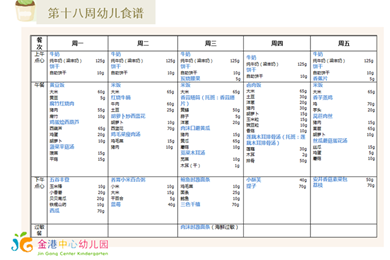 第十八周幼儿食谱