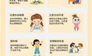 护眼好习惯