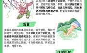 二十四节气——芒种
