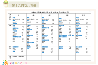 第十九周幼儿食谱