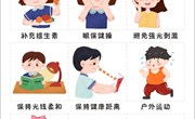 保健：保护视力，预防近视