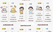 小学和幼儿园有哪些不一样