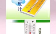 科学：温度计