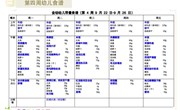 第四周幼儿食谱
