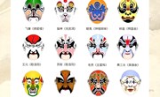 美术：京剧脸谱