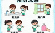 保健：预防流感