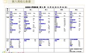 第八周幼儿食谱