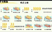 歌曲：鸭子上桥