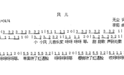 歌曲：风儿