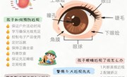 保健：爱护眼睛