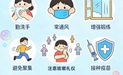 预防流感小知识