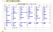 第十九周幼儿食谱