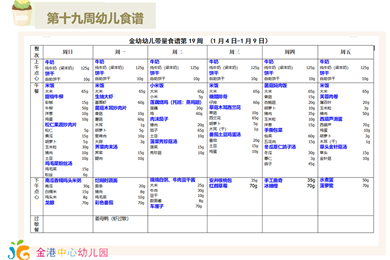 第十九周幼儿食谱