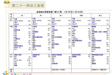 第二十一周幼儿食谱