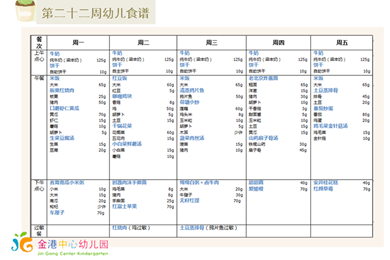 第二十二周幼儿食谱