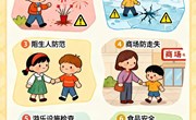 假期安全小知识！