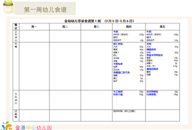 第一周幼儿食谱