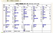 第二周幼儿食谱