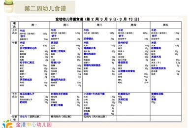第二周幼儿食谱