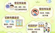 春季传染病预防指南