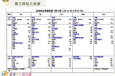 第三周幼儿食谱