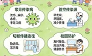 春季传染病预防指南
