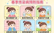 保健：春季传染病预防指南