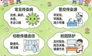 保健：春季传染病预防指南