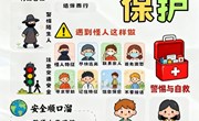 安全：自我保护