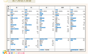 第八周幼儿食谱