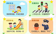 安全教育我知道