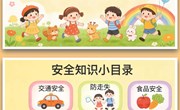 五一假期安全