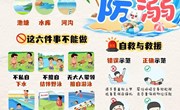 夏日防溺水小知识