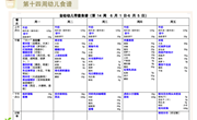 第十四周幼儿食谱