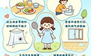 保健：夏季传染病预防