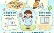 夏季传染病预防